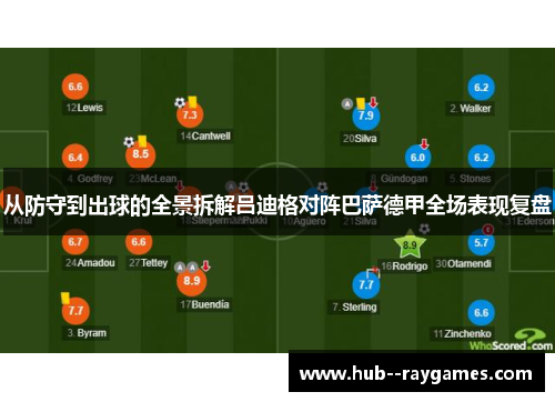 从防守到出球的全景拆解吕迪格对阵巴萨德甲全场表现复盘