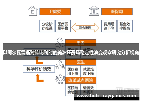 以阿尔瓦雷斯对阵比利时的美洲杯赛场稳定性演变观察研究分析视角