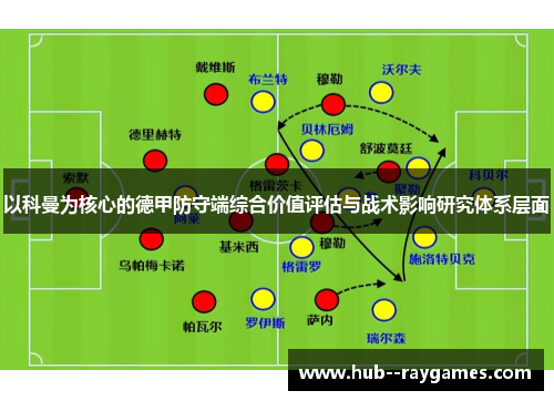 以科曼为核心的德甲防守端综合价值评估与战术影响研究体系层面