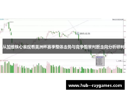 从加维核心表现看美洲杯赛季整体走势与竞争前景判断走向分析研判 从加维核心表现看美洲杯赛季整体走势与竞争前景判断走向分析研判
