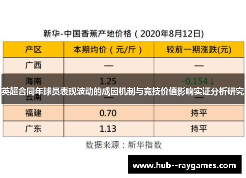 英超合同年球员表现波动的成因机制与竞技价值影响实证分析研究 英超合同年球员表现波动的成因机制与竞技价值影响实证分析研究
